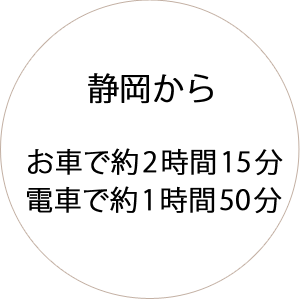 静岡からお車で約2時間15分、電車で約1時間50分